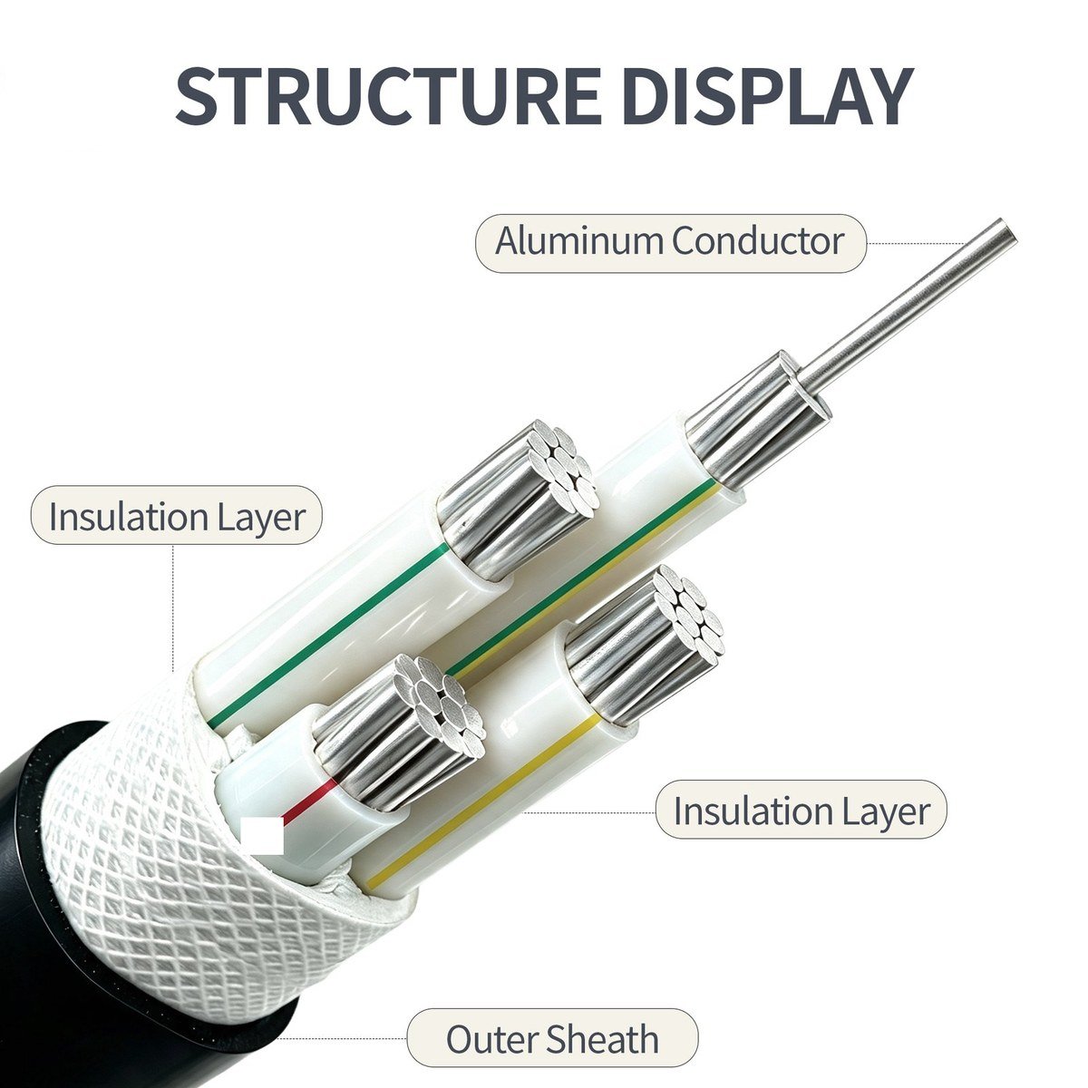 Aluminium conductor XLPE power cable - Lulian Cable product view