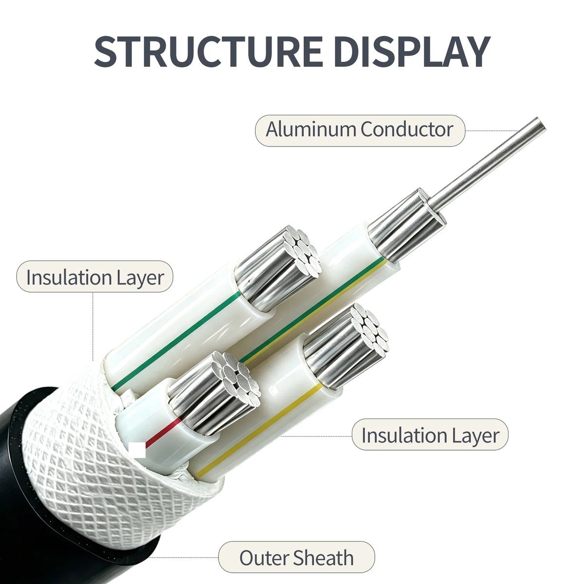 Medium voltage aluminium cable - Lulian Cable product view